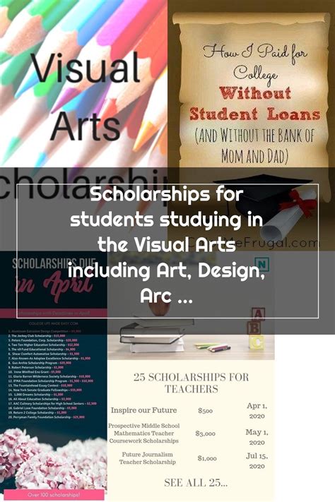 Scholarships For Art Students In College - Schoolarship