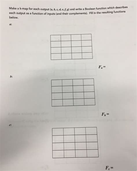 Solved Part II. Ic 7447 Truth Table create a truth table for | Chegg.com