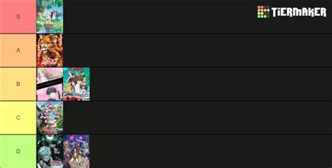 Fall Anime 2023 Tier List (Community Rankings) - TierMaker