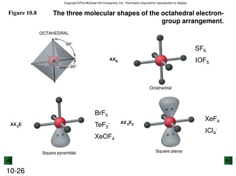 PPT - The Shapes of Molecules PowerPoint Presentation, free download - ID:3644990