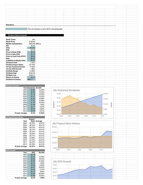 25+ Free Printable Stock Analysis Templates - PDF, Excel » American Templates