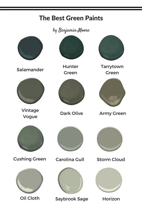 The Best Green Paints to Decorate With Now | Exterior paint colors for house, Paint colors for ...