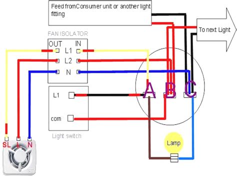 10+ Monsoon Extractor Fan Wiring Diagram PNG - Wiring Consultants