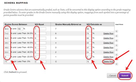 7 Point Scale Grading System - Captions Pages