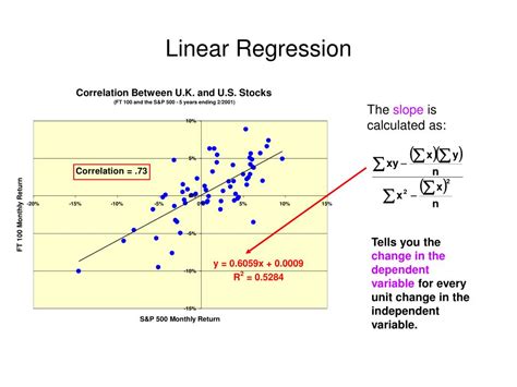 PPT - Bivariate data Correlation Coefficient of Determination Regression One-way Analysis of ...