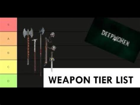 Deepwoken Weapon Tier List - YouTube