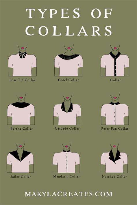 23 Types of Collars with Illustrations - Makyla Creates