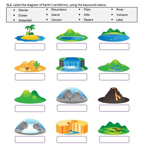 Landforms - Worksheet | Printable and Distance Learning | Teaching Resources