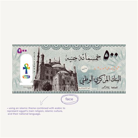 Banknote Design on Behance