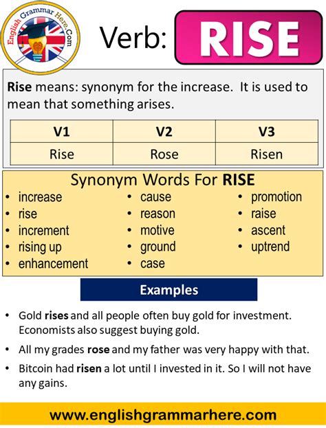 Rise Past Simple, Simple Past Tense of Rise, Past Participle, V1 V2 V3 ...