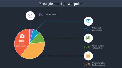 Multi-Color Free Pie Chart PowerPoint Template Design