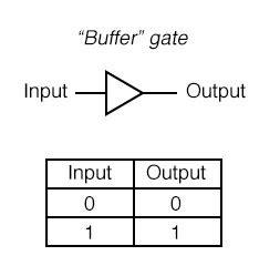 buffer circuit diagram - Circuit Diagram