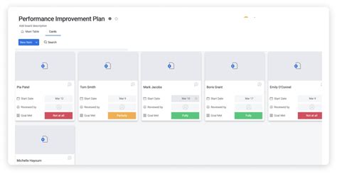 Free Development Plan Template For Defining Goals