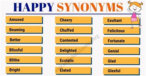 HAPPY Synonym: List of 50 Powerful Synonyms for Happy - English Study Online