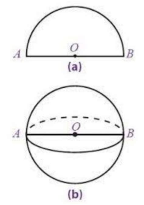 42+ Contoh Soal Volume Bola - Mikel Ray