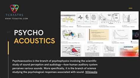 Psychoacoustics basics and MP3 quality - YouTube