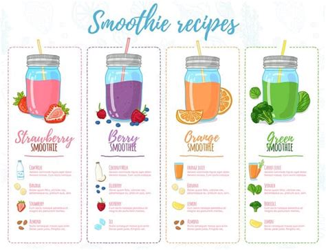 Ninja Blender Fruit Smoothie Recipes | Dandk Organizer