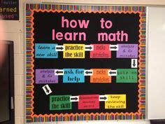 Pin by Jessica Siddall on Math classroom ideas | Creative math, Math ...