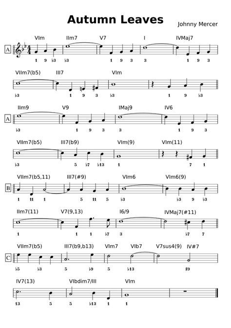 Autumn Leaves Sheet music for Piano (Solo) | Download and print in PDF or MIDI free sheet music ...