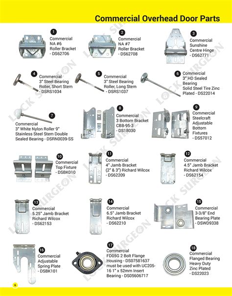 Clopay Garage Door Parts Locks | Dandk Organizer