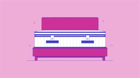 Best Hybrid Mattress Options in 2024 - eachnight