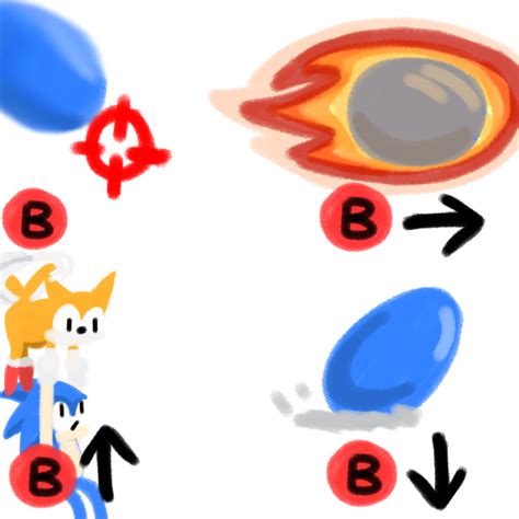 Fixing Sonic's moveset! (Part 1, explanation in comments) : r/SmashBrosUltimate