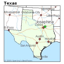 Josephine, Texas Cost of Living