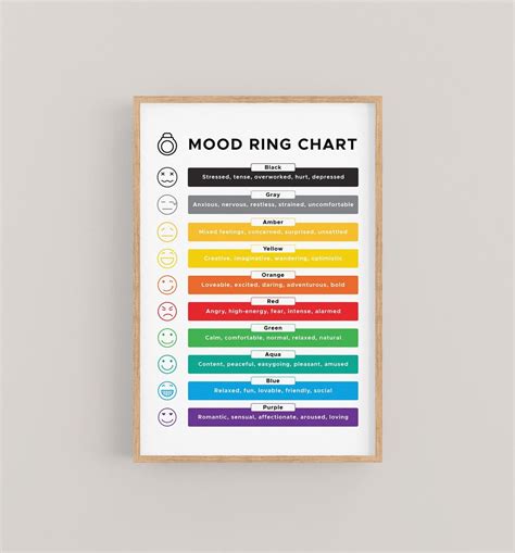 Mood Ring Chart Printable Mood Ring Chart Accurate Colors | lupon.gov.ph