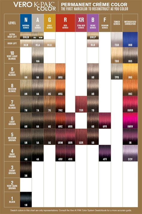 Share Tweet Pin Mail Joico Vero K-Pak Color Swatches *Compliments of Joico.com! Related | Joico ...