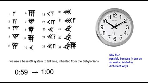 Adding and subtracting babylonian numerals - gmreka