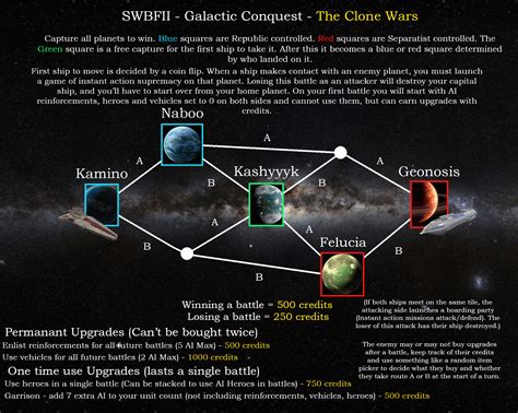 Lockdown's got me bored, so I tried making a concept for a Galactic ...