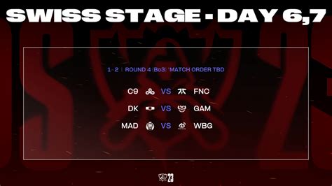 LoL Worlds 2023 Swiss Stage Round 4 Draw - GameRiv