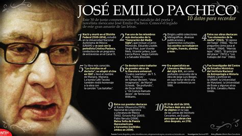 Datos sobre José Emilio Pacheco | Poblanerías en línea