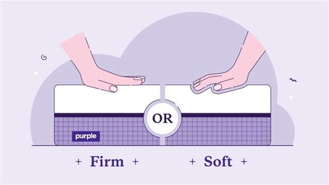 Mattress Firmness Guide: Which Is Right For Me?