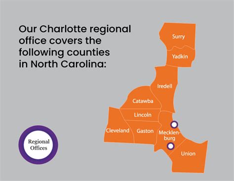 Charlotte Region - The Arc of NC