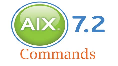 basic aix commands