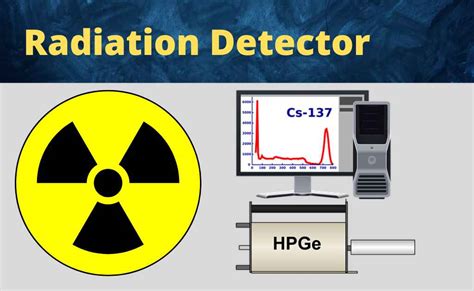 Radiation Detectors | Types of Radiation Detectors