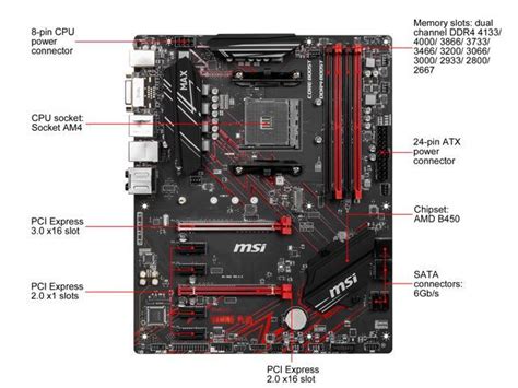 Buy MSI B450 GAMING PLUS MAX AM4 AMD B450 SATA 6Gb/s ATX AMD ...