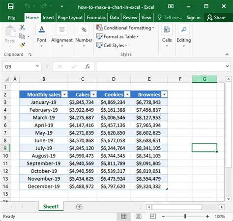 How To Make Data Chart In Excel - Chart Walls