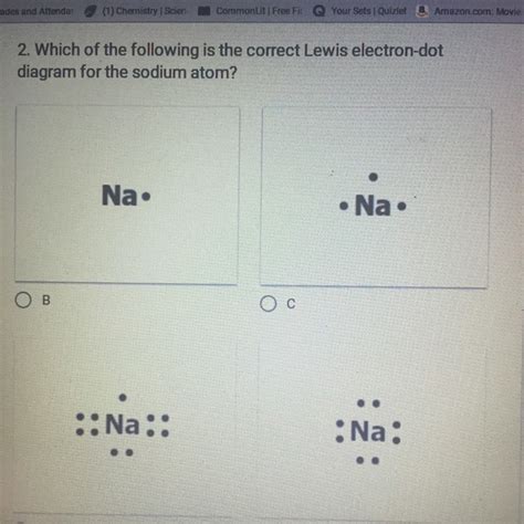 Sodium Lewis Structure