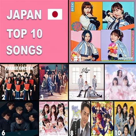 World Music Awards on Twitter: "🔝🔟SONGS JAPAN🇯🇵 1⃣心にFlower #SKE48 2⃣PARADE GOES ON #GANGPARADE ...