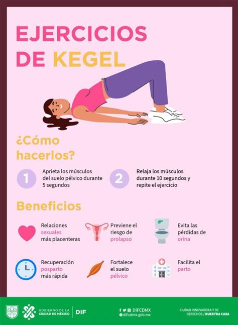 ¿Qué son los ejercicios de Kegel y como llevarlos a cabo?