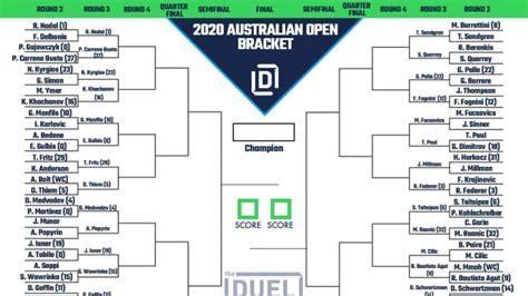 Printable 2020 Australian Open Bracket