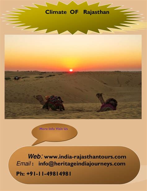 Climate of rajasthan