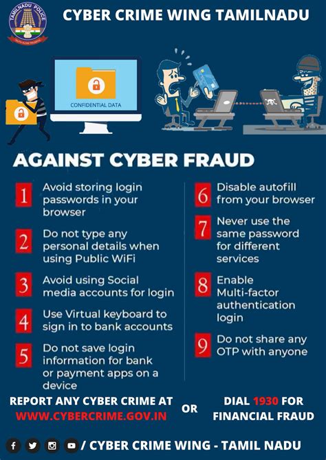 Cyber Crime Wing - Tamil Nadu on Twitter: "Safety tips to avoid cyber ...