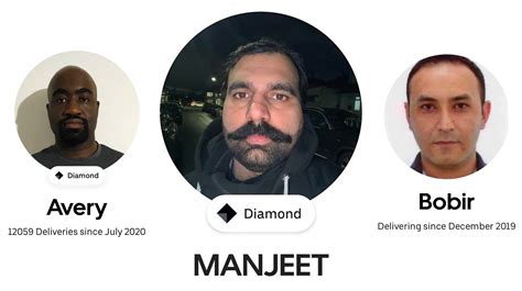 Manjeet vs. Bobir / Uber Eats Driver Powerscaling: Trending Videos Gallery | Know Your Meme