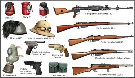 WW2 Italian Army Weapons and Equipment by AndreaSilva60 on DeviantArt