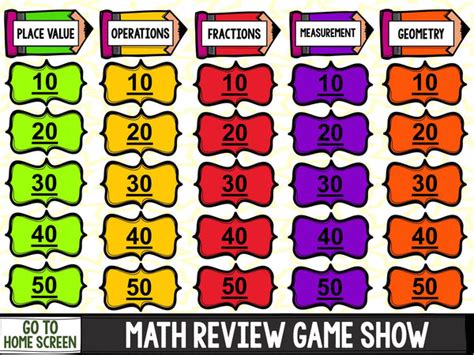 Jeopardy Math Review Game - 5th Grade – Games 4 Gains