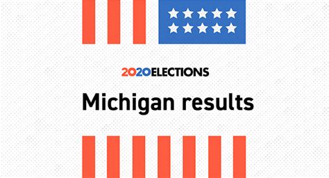 Michigan Election Results 2020 | Live Map Updates | Voting by County ...