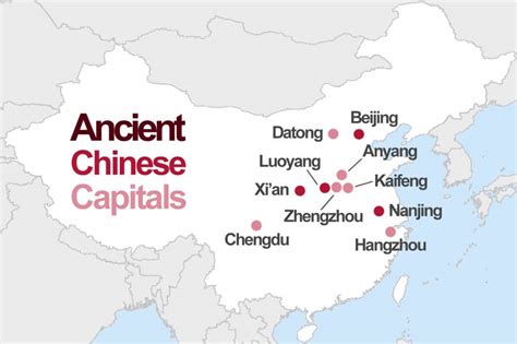 10 Ancient Chinese Capitals - The Biggest Cities in China